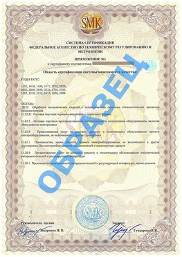Приложение 1 Ставрополь Сертификат ГОСТ РВ 0015-002